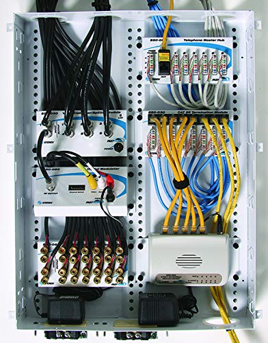 FastHome Data Hub: Ultra-Fast, Secure, and Reliable Smart Home Connectivity Hub for Seamless Device Integration