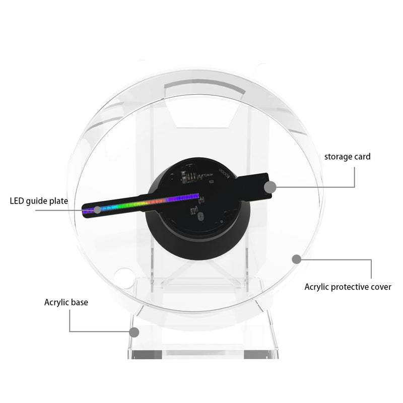 3D Hologram Fan, Magikeration 4.72 Inch 3D Holographic Fan Projector with Cover Picture Spinner for Halloween,Christmas,Thanksgiving,Easter,Parties (12cm, 4GB)