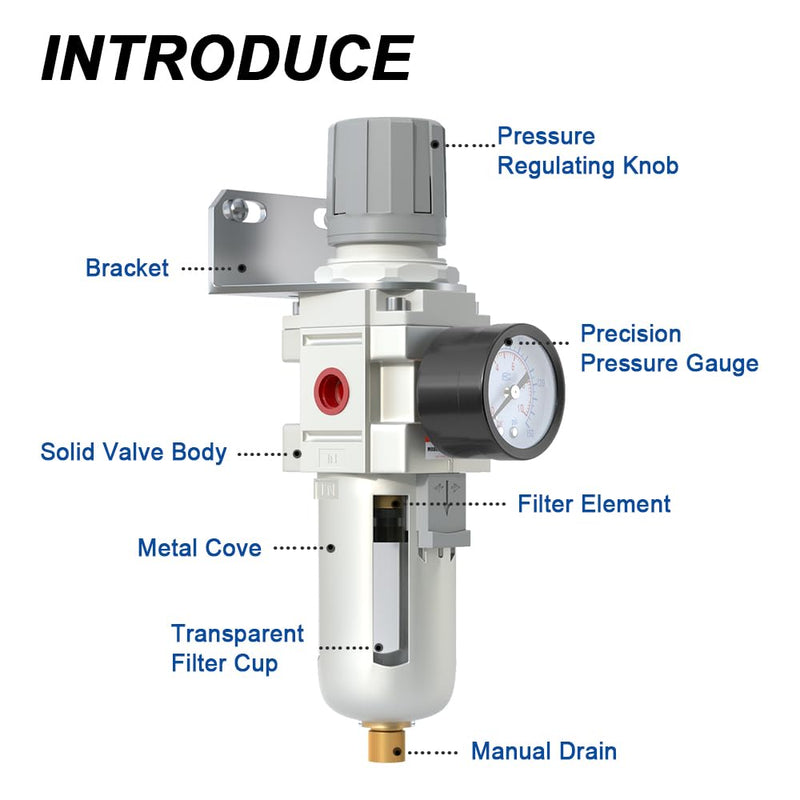 AIRZOE 3/8" NPT Air Filter Regulator Combo Piggyback,5 Micron Brass Element, Semi-Auto Drain,Air Pressure Regulator AW3000-03,0-145 psi Gauge 3/8"NPT