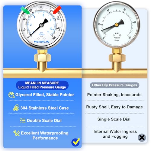 MEANLIN MEASURE 0~160Psi Liquid Filled Pressure Gauge 1/4" NPT 2.5" FACE DIAL Stainless Steel Glycerin Filled WOG Water Oil Air Lower Mount (with 2PCS Snaps) 0-160Psi Lower Mount (1/4NPT)