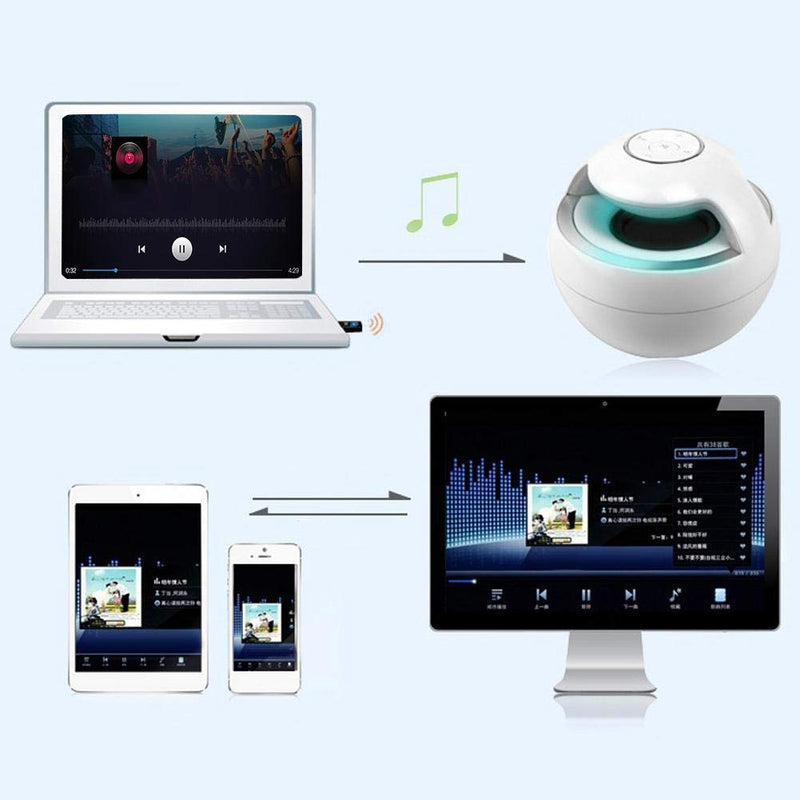 Band 802.11AC Card + CD, USB Internet Adapter Built-in PCB Antenna 100m / 109.4yd Desktop PC Connecter - 2.4G (150 Mbps) / 5G (433 Mbps)