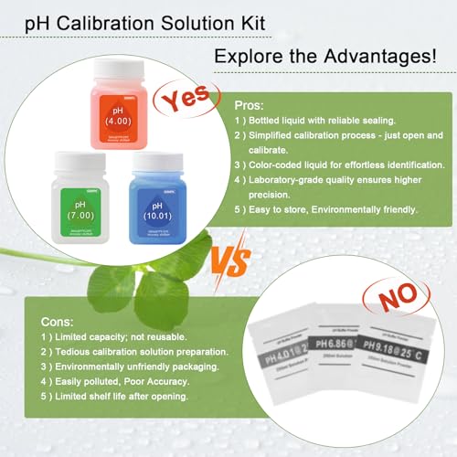 pH Calibration Solution and pH Buffer Calibration Solution Kit (4.00, 7.00, 10.01) with Storage Fluid, 50mL Bottles for pH Meters, Pool, Hydroponics & Home Use