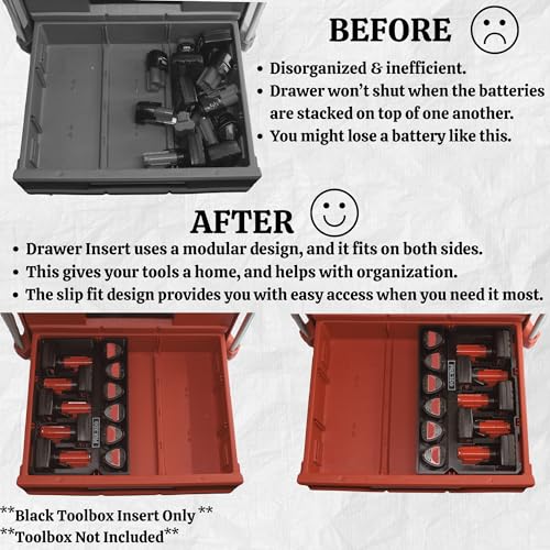 Custom ABS Plastic Insert for Milwaukee M12 Batteries, One Insert Fits 6 CP Batteries & 5 XC Batteries in a half drawer of a Milwaukee Packout 48-22-8442 & 48-22-8443 (Black) Black