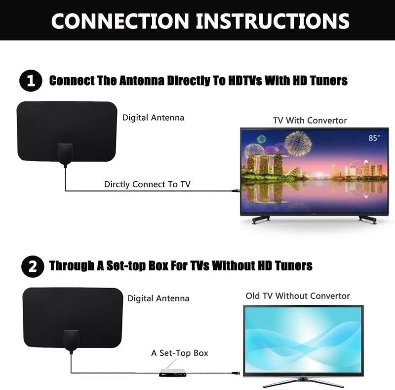 TV Antennas, HD Digital Antenna for Smart TV Indoor - Long Range 100 Miles, 360°Signal Reception - Digital TV Antenna Indoor Support 4K 1080p for All Type of HDTV Digital TV's