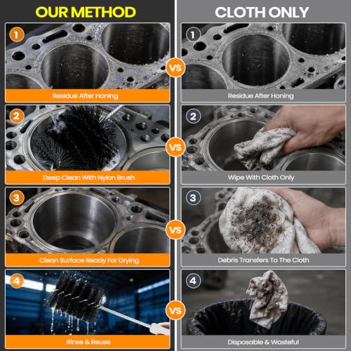 3.75 Inch 240 Grit Cylinder Hone Kit with Nylon Wash Brush, Self-Centering Ball Hone for Engine Rebuild, Deglazing & Deburring, Creates Uniform Crosshatch Finish for Cast Iron, Steel & Stainless Steel 3.750" (95mm)