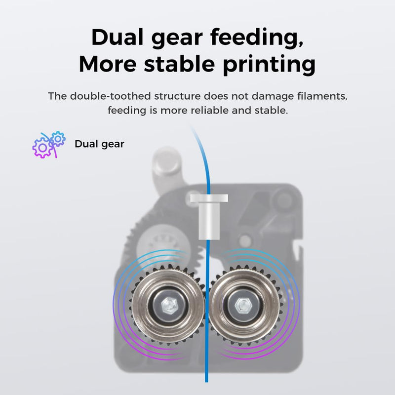 Creality K1/K1 Max/K1C/K1 SE Extruder with Motor, Official Upgraded K1 Extrusion Kit Direct Drive Extruder Dual Gear Smooth Feeding High Speed Printing Extruder for K1 SE/Ender 3 V3 Plus 3D Printer for K1/K1C/K1 Max/K1 SE(with Motor)