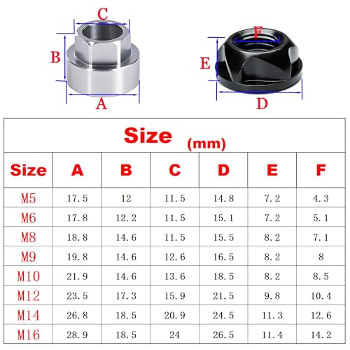 Black M8 304 Stainless Steel Anti-Theft Locking Nuts P1.25 Security Hardware Kit for Mountain Bike Awning Car Accessories Styling Light Bar (4 Lock Nuts + 1 Key)
