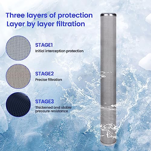 Stainless Steel Re-Cleanable Wire Mesh Filter Cartridge 20 "Length,2.5 "OD(200 Micron) 200 Micron