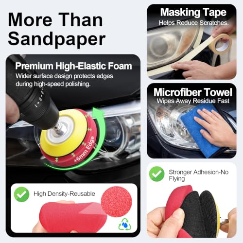 3Inch Wet Dry Headlight Restoration Kit, Drill Sanding Polishing Attachment