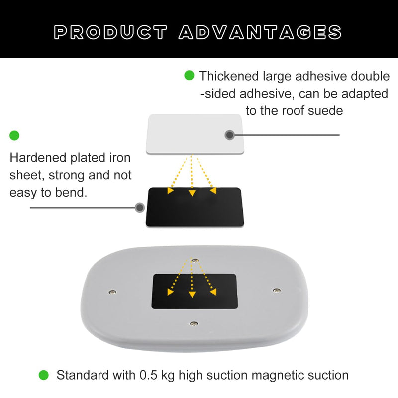 Car Interior Ceiling Roof Lights, Magnetic Rechargeable USB Wireless Dome Lamp, LED Auto Map Reading Light Cover for Insider Roof Ceiling, Universal Car Accessories (Black) Black