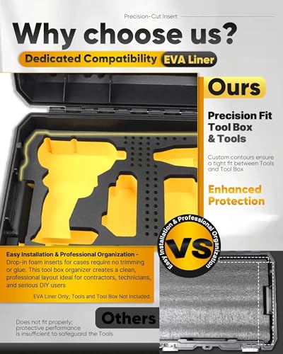 EVA Liner Organizer Compatible with GenII Tool Box DWST17807/DWST17808, Fit for Cordless Drill DCD777 and Impact Driver DCF787/DCK277D2