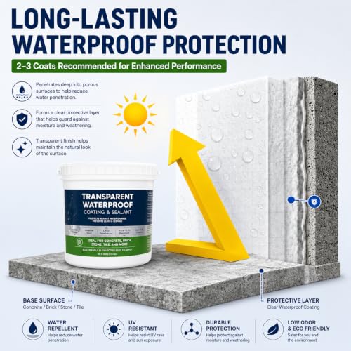 Clear Waterproof Sealant for Bathroom, Roof & Wall Leak Repair Coating