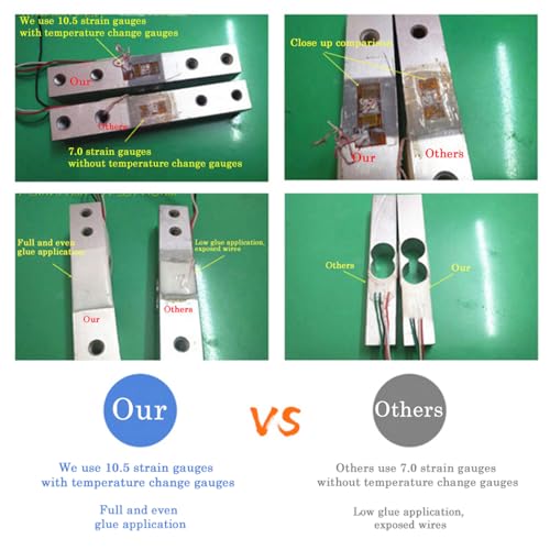2sets 1kg Load Cell Weight Sensor + HX711 Weighing Sensor Dual-Channel 24 Bit Precision A/D Module Pressure Sensor 2sets (1kg + HX711)