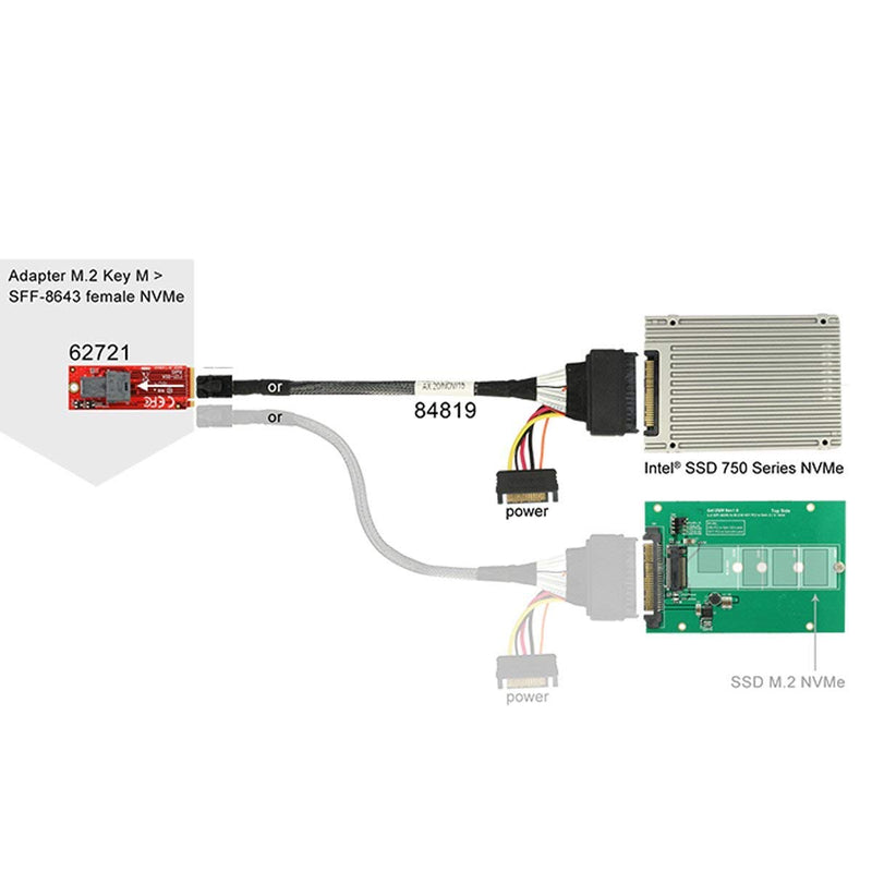 CABLEDECONN Internal 12G Mini SAS HD to U.2 / SFF-8643 to SFF-8639 Cable 0.5m with 15Pin SATA Power for U.2 SSD