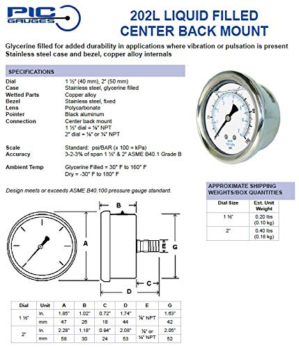 PIC Gauges 202L-158P Center Back Mount Glycerine Filled Pressure Gauge w/ SS Case/Bezel, Brass Internals, PC Lens, 1.5" Dial, 0/3000 psi Range, 1/8" Male NPT 0 - 3,000 PSI