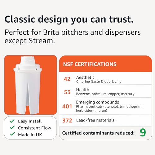 Amazon Basics Enhanced Water Filter, Brita Filter Replacement, 6-Pack 6 Count (Pack of 1)