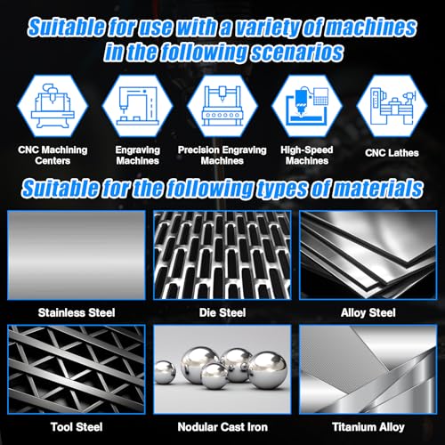 3/8" Carbide End Mills - 4 Flute Square End Mill with AlTiN Coating, HRC 55 Deg, 4T Tungsten Milling Bits for Stainless Steel, Hardened Steel, Cast Iron, Copper, Alloys & More 3/8 in 1