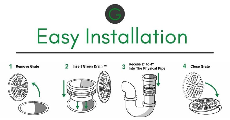 Waterless Trap Seal, 6 Inch, Fitting Pipes with Diameters Between 145-155 mm GD6