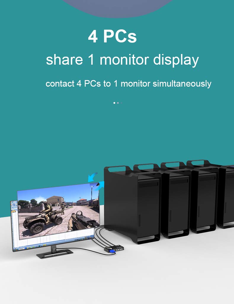 MT-VIKI 4 Port VGA Switch Video Selector Switcher Box (4 Input 1 Output) 4 in 1 out