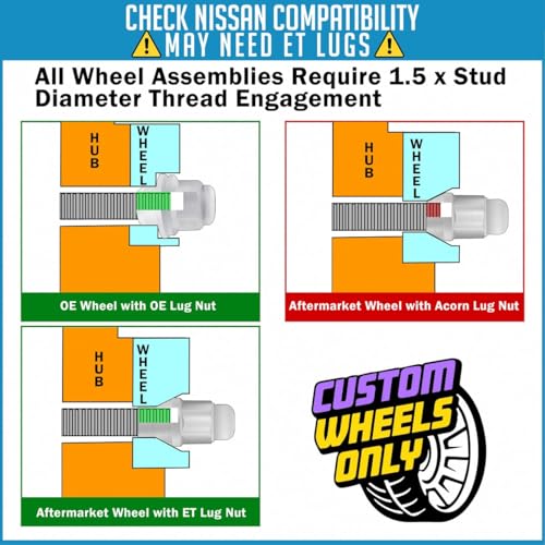 Wheel Accessories Parts 10 Pcs M12 x 1.25 12 x 1.25 Thread Bulge Acorn 35mm 1.38" Long Lug Nuts Chrome 13/16" 21mm Hex Fits Infiniti Pass Cars ｜ Nissan Pass Cars with Aftermarket Wheels