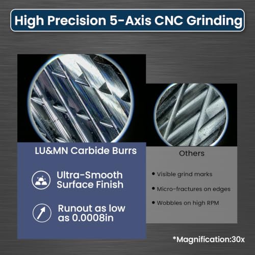 LU&MN SC-3 Tungsten Carbide Burr, 3/8" Head 1/4" Shank, 4 Pcs