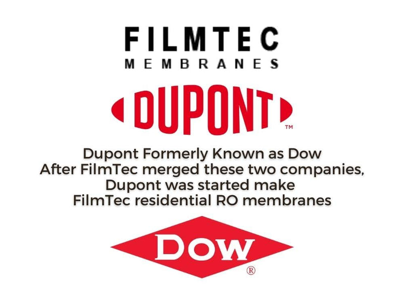FilmTec, BW60-1812-75 75 gpd TFC Membrane for Undersink Reverse Osmosis (RO) System (Replaces Model TW30-1812-75)