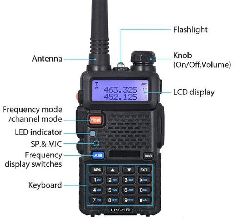 Baofeng UV-5R Two Way Radio Dual Band 144-148/420-450Mhz Walkie Talkie 1800mAh Li-ion Battery(Black)