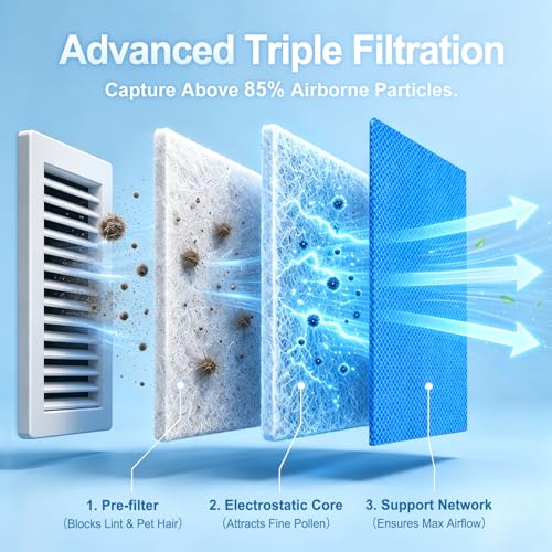 12"x90" Cut to Fit Air Vent Filter Roll, Floor Registers, AC Dust Filter 12" x 90" x 0.5"
