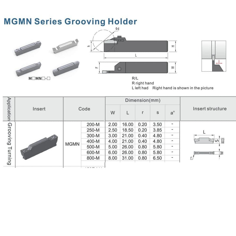 Carbide Grooving Inserts MGMN300-M for MGEHR/L and MGIVR/L Grooving Cut-Off Tool Holder, Installed with KOLORY, CVD Coating Metal Cutting, 10pcs CVD Coated