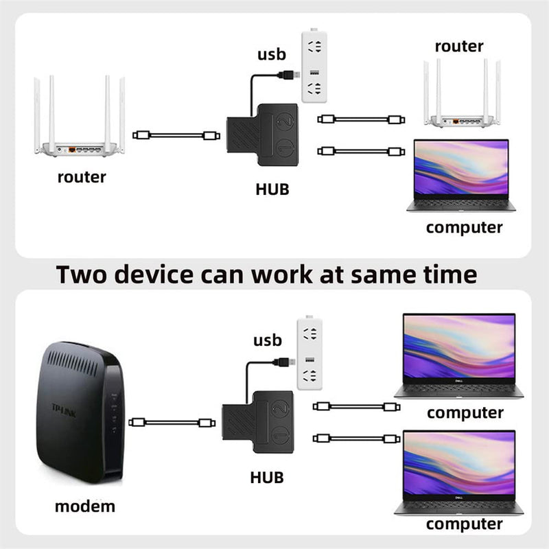 cablecc 100Mbps UTP STP RJ45 8P8C Plug to Dual RJ45 HUB Splitter Network Ethernet Switcher Adapter RJ45 1-to-2
