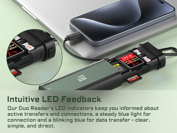 Freewell Duo Reader Ultimate SD and Micro SD Card Reader & Holder for Professional Photographers and Videographers