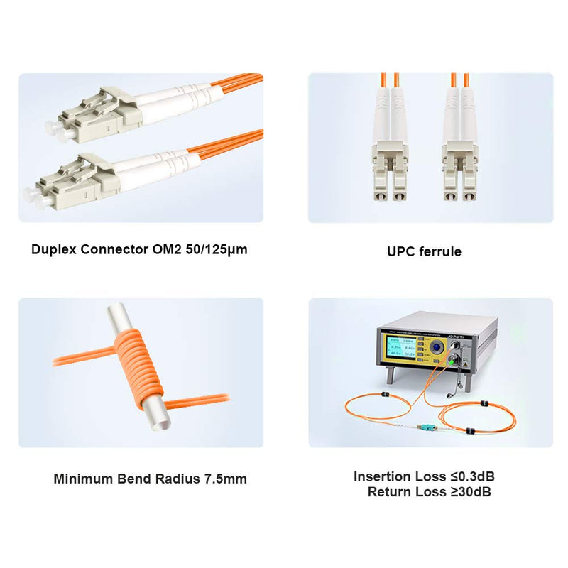 FLYPROFiber- 1M/3ft OM2 LC to LC Fiber Patch Cable, Length Options: 0.2m-100m, 1GB Duplex, 50/125um Multimode Fiber Optic Cable Cord LSZH 1Meter(3ft) 1m (3ft)