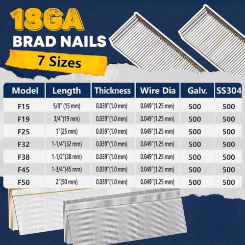 18 Gauge Brad Nails (2.0" 1000 PCS) 2.0" PCS