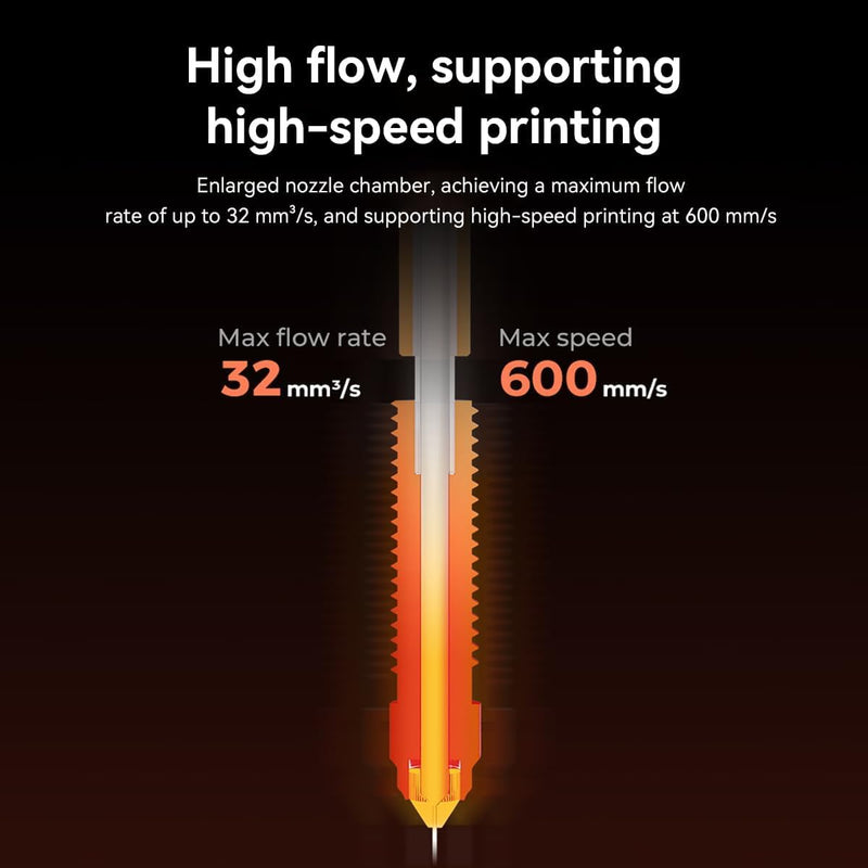 Creality Ender 3 V3 Hotend Kit, Original Ceramic Heating Block Kit 300°C High Temperature Resistance 60W Fast Heating High Thermal Conductivity Ceramics with Integrated Nozzle for Ender 3 V3/3 V3 Plus