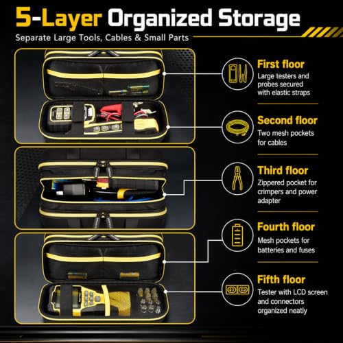 Tool Bag for Klein Tools VDV501-851/VDV526-200/VDV500-820 Cable Tester Kit