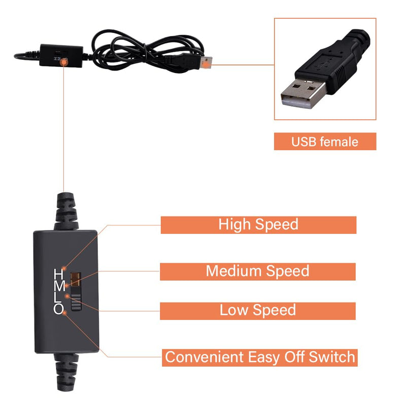 Quiet 120mm Router Fan Cooler with L/M/H 3-Degree Speed Controller, DC 5V USB Powered Cooling Case Fan for Router Modem Receiver DVR PlayStation TV Box 1Pcs 120mm