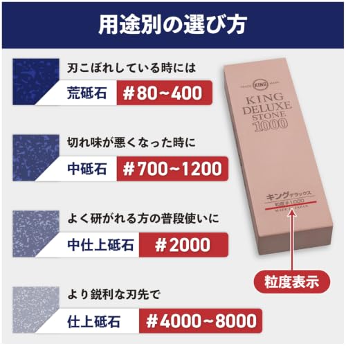 King Deluxe Medium Grain 1000 Grit Whetstone Handy Size Handy Size Grit Size: #1000 for medium finish