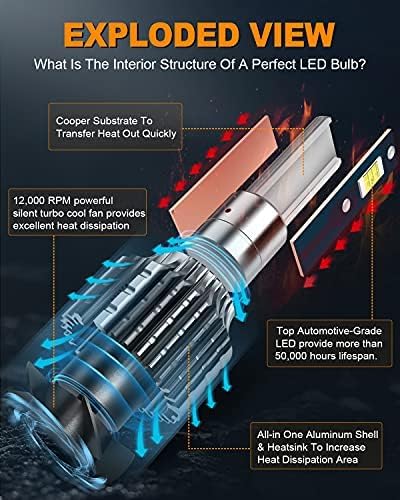 H11/H8/H9 9005/HB3 LED Bulbs,160W 32000 Lumens Bright,6500K Cool White LED Fog Light Halogen Replacement IP68 Waterproof, Pack of 4 9005+H11