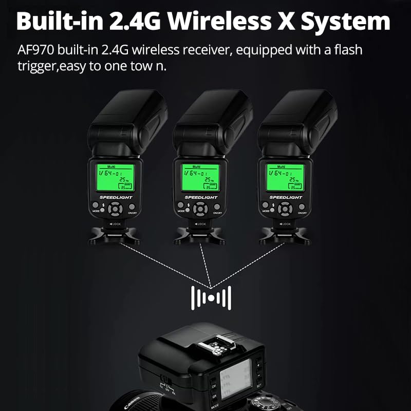 AMBITFUL AF970 Camera Flash Speedlite GN35 Manual S1/S2 2.4G Wireless | Universal Single-contact Hot Shoe Flash for Canon Nikon Sony Fujifilm Olympus. 8-Level Power,Recycle 0.1-2.5s