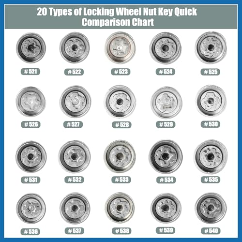 Car Metal Wheel Lock Lug Nut Anti Theft Socket Key for VW Touareg