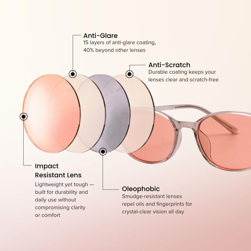BRADDELL FL-41 Rose Tinted Migraine Light Sensitivity Glasses for Fluorescent LED Glare, Photophobia and Eye Strain (Clear rectangle)