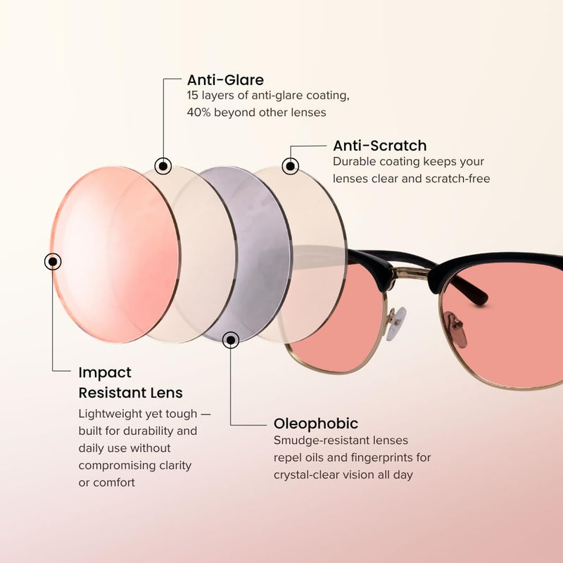 BRADDELL FL-41 Rose & FL-60 Clubmeister Blue Light Glasses for Migraine Light Sensitivity, Fluorescent LED Lighting & Concussion