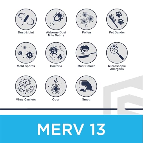 12x12x1 MERV 13 Pleated Filter 6 Pack 12" x 12" x 1"