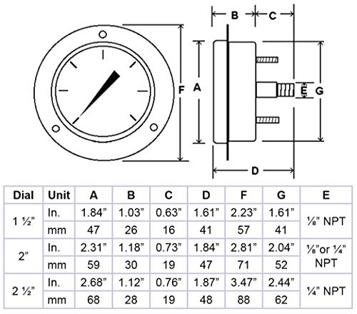 PIC Gauges 104D-254E Front Flanged Panel Mount Dry Pressure Gauge w/ Chrome Plated Steel Case, Brass Internals, Chrome Bezel, Plastic Lens, 2.5" Dial, 0/100 psi Range, 1/4" Male NPT