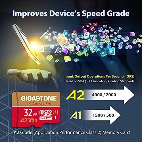 [5-Yrs Free Data Recovery] Gigastone 32GB 2-Pack Micro SD Card, 4K Camera Pro, UHD Video for GoPro, Action Camera, Wyze, DJI, Drone, R/W up to 95/35MB/s MicroSDHC Memory Card UHS-I U3 A2 V30 32GB 4K Camera Pro 2-Pack