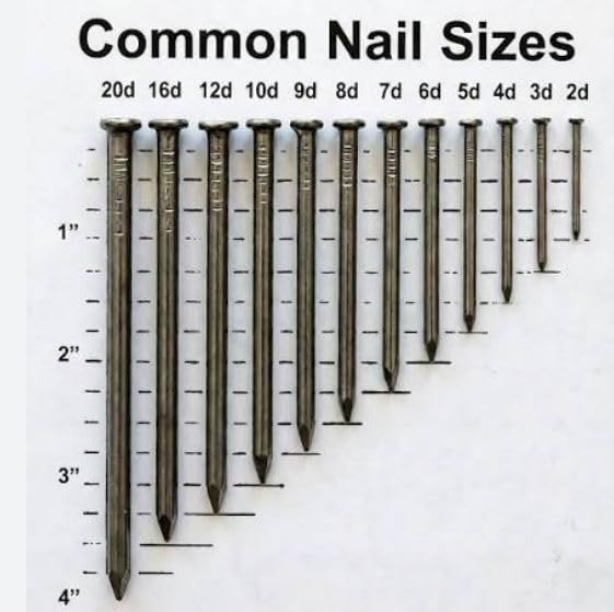 Vulcan steel 3 inch 10d Common Nails, 1lb Bag, Steel Nails for Wood