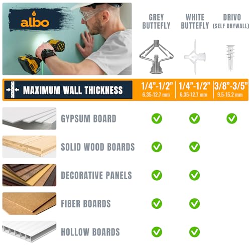 ALBO 120 Pcs. Drywall Anchors and Screws Kit, 3 Types, Gray and White Kit 3in1