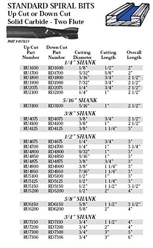 Whiteside Router Bits RU3100 Standard Spiral Bit with Up Cut 5/16-Inch Cutting Diameter and 1-Inch Cutting Length
