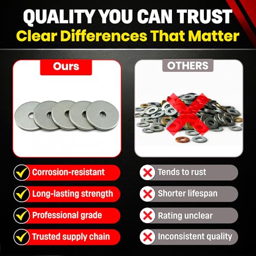 Stainless Fender Washers - Extra Thick ID 2" OD 1/8" Thick 5/16" x 2" 5 Pack