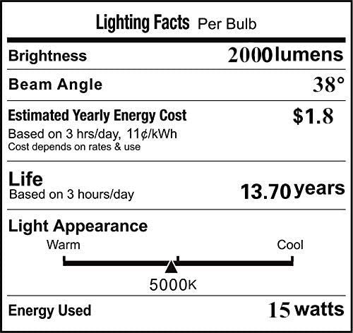 VSTAR PAR36 LED Bulb, Pack of 2 | 15W 2050LM, With Lenses, 5000K, High Concentration, Super Bright LED